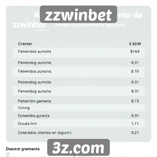 atendimento ao cliente no zzwinbet avaliado
